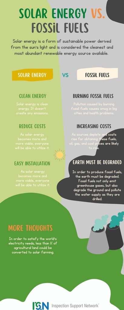 benefits of solar panels