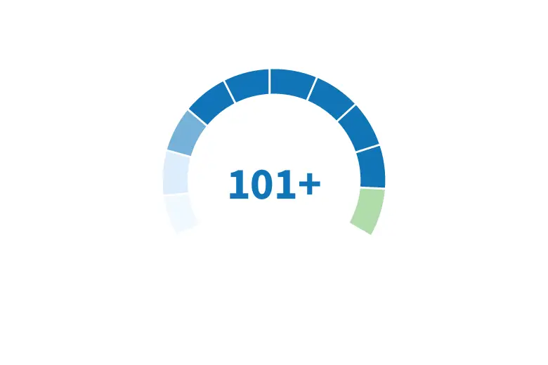 ISN Pricing Web Graphic