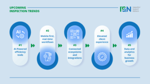 home inspection software trends