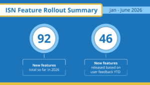 Features Shipped_Midyear_ISN