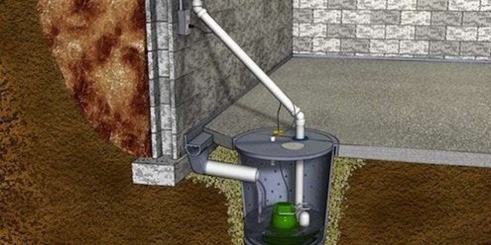 Sump-Pump