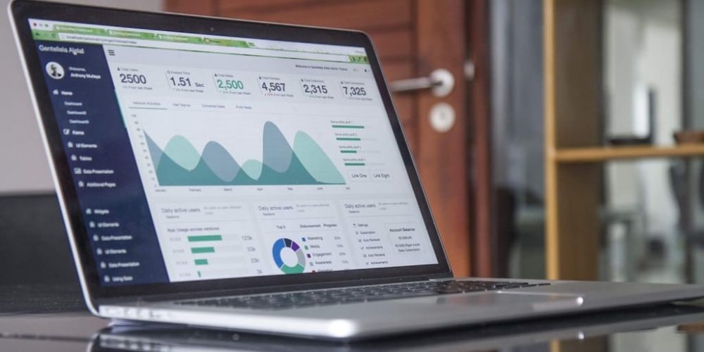 technologies for business
